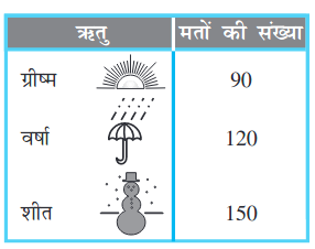 Screenshot_2019-07-04 Data Handling pmd - Chapter 5 pdf(16)
